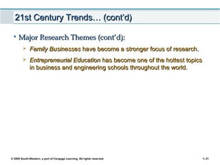 © 2009 South-Western, a part of Cengage Learning. All rights reserved. 1–31
21st Century Trends… (cont’d)21st Century Trends… (cont’d)
• Major Research Themes (cont’d):Major Research Themes (cont’d):
 Family BusinessesFamily Businesses have become a stronger focus of research.have become a stronger focus of research.
 Entrepreneurial EducationEntrepreneurial Education has become one of the hottest topicshas become one of the hottest topics
in business and engineering schools throughout the world.in business and engineering schools throughout the world.
 