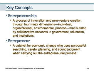 © 2009 South-Western, a part of Cengage Learning. All rights reserved. 1–32
Key ConceptsKey Concepts
• EntrepreneurshipEntrepreneurship
 A process of innovation and new-venture creationA process of innovation and new-venture creation
through four major dimensions—individual,through four major dimensions—individual,
organizational, environmental, process—that is aidedorganizational, environmental, process—that is aided
by collaborative networks in government, education,by collaborative networks in government, education,
and institutions.and institutions.
• EntrepreneurEntrepreneur
 A catalyst for economic change who uses purposefulA catalyst for economic change who uses purposeful
searching, careful planning, and sound judgmentsearching, careful planning, and sound judgment
when carrying out the entrepreneurial process.when carrying out the entrepreneurial process.
 