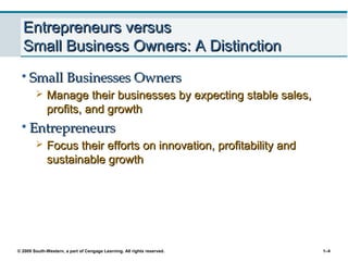 © 2009 South-Western, a part of Cengage Learning. All rights reserved. 1–4
Entrepreneurs versusEntrepreneurs versus
Small Business Owners: A DistinctionSmall Business Owners: A Distinction
• Small Businesses OwnersSmall Businesses Owners
 Manage their businesses by expecting stable sales,Manage their businesses by expecting stable sales,
profits, and growthprofits, and growth
• EntrepreneursEntrepreneurs
 Focus their efforts on innovation, profitability andFocus their efforts on innovation, profitability and
sustainable growthsustainable growth
 