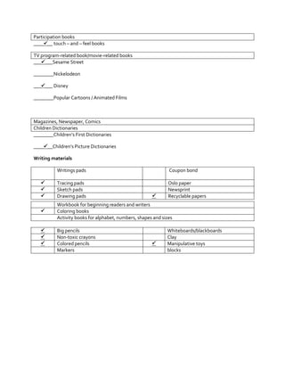 Participation books
______ touch – and – feel books
TV program-related book/movie-related books
______Sesame Street
________Nickelodeon
______ Disney
________Popular Cartoons / Animated Films

Magazines, Newspaper, Comics
Children Dictionaries
________Children’s First Dictionaries
______Children’s Picture Dictionaries
Writing materials
Writings pads

Coupon bond





Tracing pads
Sketch pads
Drawing pads

Oslo paper
Newsprint
Recyclable papers



Workbook for beginning readers and writers
Coloring books
Activity books for alphabet, numbers, shapes and sizes





Big pencils
Non-toxic crayons
Colored pencils
Markers





Whiteboards/blackboards
Clay
Manipulative toys
blocks

 