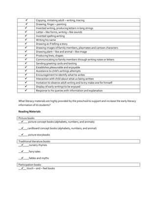 



















Copying, imitating adult – writing, tracing
Drawing, finger – painting
Invented writing, producing letters in long strings
Letter – like forms, writing – like sounds
Invented spelling writing
Writing his name
Drawing as if telling a story
Drawing images of family members, playmates and cartoon characters
Drawing plant – like and animal – like image
Producing lines, shapes
Communicating to family members through writing notes or letters
Sending greeting cards and texting
Establishes pleasurable and enjoyable
Assistance to child’s writings attempts
Encouragement to identify what he writes
Interaction with child about what us being written
Invitation to observe adult writing and to try make one for himself
Display of early writings to be enjoyed
Response to his queries with information and explanation

What literacy materials are highly provided by the preschool to support and increase the early literacy
information of its students?
Reading Materials
Picture books
_____ picture concept books (alphabets, numbers, and animals)
_____cardboard concept books (alphabets, numbers, and animal)
_____ picture storybooks
Traditional literature books
______nursery rhymes
______fairy tales
______fables and myths
Participation books
____ touch – and – feel books

 