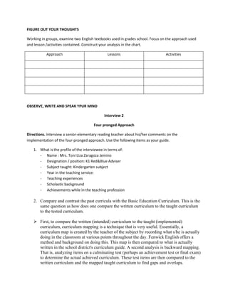 FIGURE OUT YOUR THOUGHTS
Working in groups, examine two English textbooks used in grades school. Focus on the approach used
and lesson /activities contained. Construct your analysis in the chart.
Approach

Lessons

Activities

OBSERVE, WRITE AND SPEAK YPUR MIND
Interview 2
Four pronged Approach
Directions. Interview a senior-elementary reading teacher about his/her comments on the
implementation of the four-pronged approach. Use the following items as your guide.
1. What is the profile of the interviewee in terms of:
- Name : Mrs. Toni Liza Zaragoza Jemino
- Designation / position: K1 Red&Blue Adviser
- Subject taught: Kindergarten subject
- Year in the teaching service:
- Teaching experiences
- Scholastic background
- Achievements while in the teaching profession

2. Compare and contrast the past curricula with the Basic Education Curriculum. This is the
same question as how does one compare the written curriculum to the taught curriculum
to the tested curriculum.
 First, to compare the written (intended) curriculum to the taught (implemented)
curriculum, curriculum mapping is a technique that is very useful. Essentially, a
curriculum map is created by the teacher of the subject by recording what s/he is actually
doing in the classroom at various points throughout the day. Fenwick English offers a
method and background on doing this. This map is then compared to what is actually
written in the school district's curriculum guide. A second analysis is backward mapping.
That is, analyzing items on a culminating test (perhaps an achievement test or final exam)
to determine the actual achieved curriculum. These test items are then compared to the
written curriculum and the mapped taught curriculum to find gaps and overlaps.

 