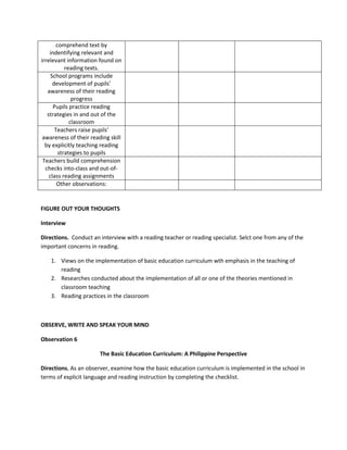 comprehend text by
indentifying relevant and
irrelevant information found on
reading texts.
School programs include
development of pupils’
awareness of their reading
progress
Pupils practice reading
strategies in and out of the
classroom
Teachers raise pupils’
awareness of their reading skill
by explicitly teaching reading
strategies to pupils
Teachers build comprehension
checks into-class and out-ofclass reading assignments
Other observations:

FIGURE OUT YOUR THOUGHTS
Interview
Directions. Conduct an interview with a reading teacher or reading specialist. Selct one from any of the
important concerns in reading.
1. Views on the implementation of basic education curriculum wth emphasis in the teaching of
reading
2. Researches conducted about the implementation of all or one of the theories mentioned in
classroom teaching
3. Reading practices in the classroom

OBSERVE, WRITE AND SPEAK YOUR MIND
Observation 6
The Basic Education Curriculum: A Philippine Perspective
Directions. As an observer, examine how the basic education curriculum is implemented in the school in
terms of explicit language and reading instruction by completing the checklist.

 