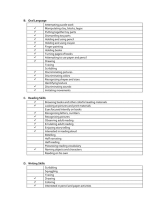 B. Oral Language
Attempting puzzle work

Manipulating clay, blocks, legos

Putting together toy parts

Dismantling toy parts

Holding and using pencil

Holding and using crayon

Finger painting

Holding books

Turning pages of books

Attempting to use paper and pencil

Drawing
Tracing
Scribbling

Discriminating pictures

Discriminating colors

Recognizing shapes and sizes
Identifying texture

Discriminating sounds

Imitating movements
C. Reading Skills

Browsing books and other colorful reading materials

Looking at pictures and print materials
Eyes focused intently on books

Recognizing letters, numbers

Recognizing pictures

Observing adult reading

Emulating adult reading

Enjoying story telling

Interested in reading aloud
Retelling
Half narrating
Half reading
Possessing reading vocabulary

Naming objects and characters
Reading on his own

D. Writing Skills





Scribbling
Squiggling
Tracing
Drawing
Coloring
Interested in pencil and paper activities

 