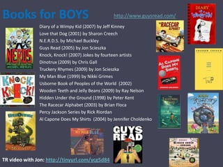 Books for BOYShttp://www.guysread.com/Diary of a Wimpy Kid (2007) by Jeff KinneyLove that Dog (2001) by Sharon CreechN.E.R.D.S. by Michael BuckleyGuys Read (2005) by Jon ScieszkaKnock, Knock! (2007) Jokes by fourteen artists Dinotrux (2009) by Chris GallTruckery Rhymes (2009) by Jon ScieszkaMy Man Blue (1999) by Nikki GrimesUsborne Book of Peoples of the World  (2002)Wooden Teeth and Jelly Beans (2009) by Ray NelsonHidden Under the Ground (1998) by Peter KentThe Racecar Alphabet (2003) by Brian FlocaPercy Jackson Series by Rick RiordanAl Capone Does My Shirts  (2004) by Jennifer CholdenkoTR video with Jon: http://tinyurl.com/ycg5d84