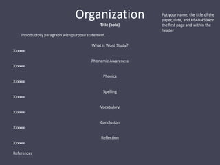 OrganizationPut your name, the title of the paper, date, and READ 4534on the first page and within the headerTitle (bold)	Introductory paragraph with purpose statement.What is Word Study?XxxxxxPhonemic AwarenessXxxxxxPhonicsXxxxxxSpellingXxxxxxVocabularyXxxxxxConclusionXxxxxxReflectionXxxxxxReferences