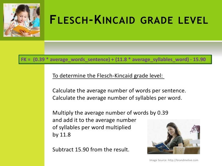 Readability Measurement