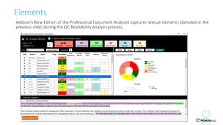 Elements
Atebion’s New Edition of the Professional Document Analyzer captures textual elements (denoted in the
previous slide) during the QC Readability Analysis process.
 