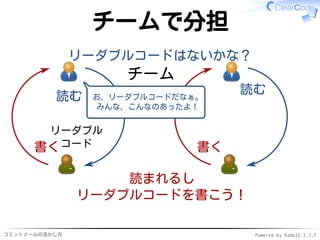 コミットメールの活かし方 Powered by Rabbit 2.1.9
チームで分担
チーム
読まれるし
リーダブルコードを書こう！
書く
読む
リーダブルコードはないかな？
お、リーダブルコードだなぁ。
みんな、こんなのあったよ！
書く
読む
リーダブル
コード
 