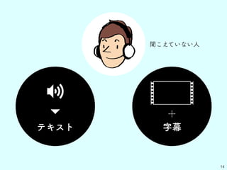 聞こえていない人
14
テキスト 字幕
 