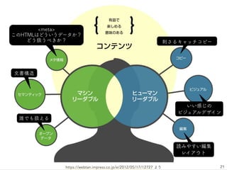21
文書構造
<meta>
このHTMLはどういうデータか？
どう扱うべきか？
誰でも扱える
刺さるキャッチコピー
いい感じの
ビジュアルデザイン
読みやすい編集
レイアウト
https://webtan.impress.co.jp/e/2012/05/17/12727 より
 