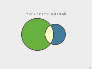22
マシンリーダビリティに偏った状態
 