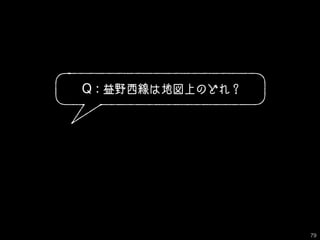 Q : 益野西線は地図上のどれ？
79
 