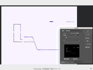 81Photoshop で色域指定で選んだところ
 