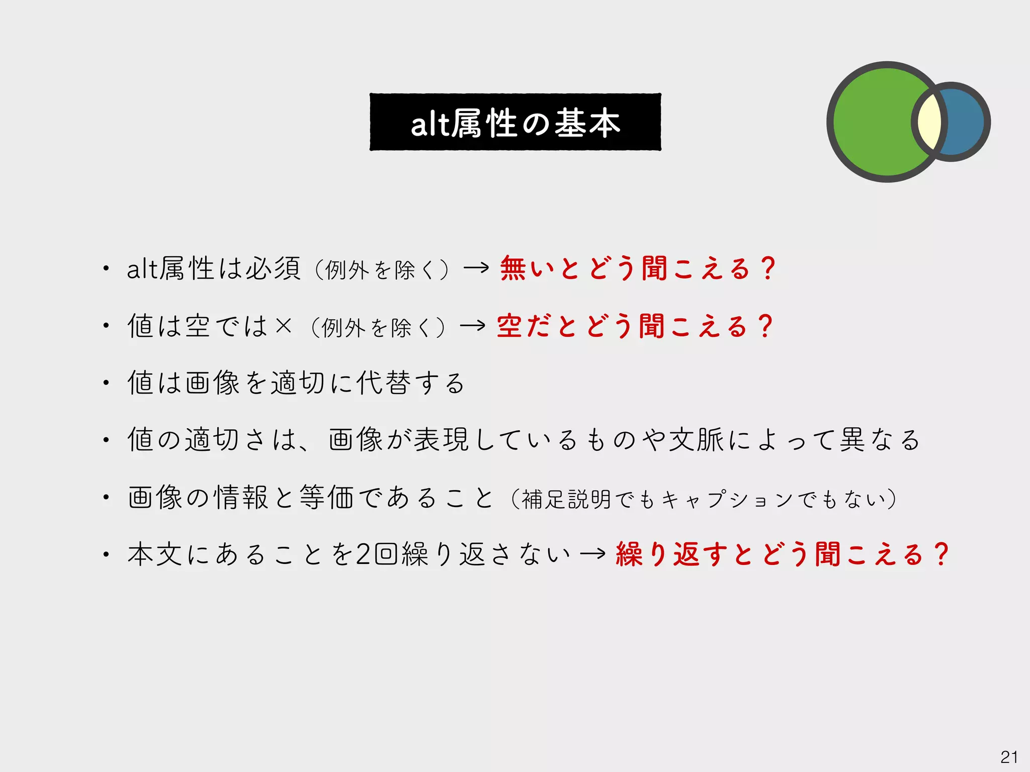 21
• alt属性は必須（例外を除く）→ 無いとどう聞こえる？
• 値は空では×（例外を除く）→ 空だとどう聞こえる？
• 値は画像を適切に代替する
• 値の適切さは、画像が表現しているものや文脈によって異なる
• 画像の情報と等価であること（補足説明でもキャプションでもない）
• 本文にあることを2回繰り返さない → 繰り返すとどう聞こえる？
alt属性の基本
 