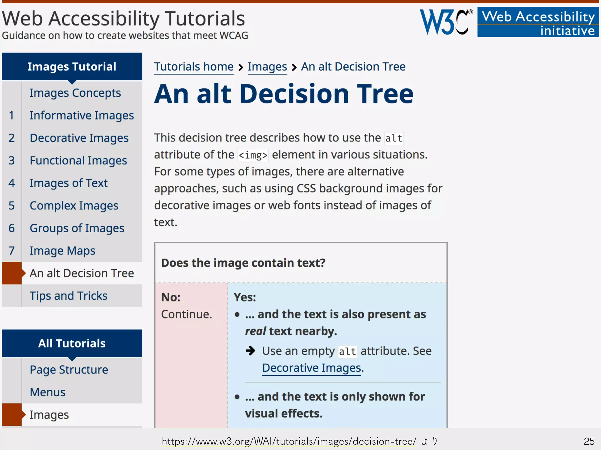 25https://www.w3.org/WAI/tutorials/images/decision-tree/ より
 
