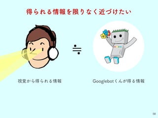 視覚から得られる情報
58
得られる情報を限りなく近づけたい
≒
Googlebotくんが得る情報
 