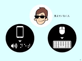 9
見えていない人
 