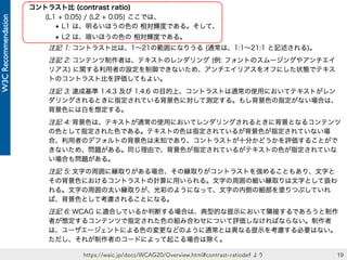 21https://waic.jp/docs/WCAG20/Overview.html#relativeluminancedef より
 