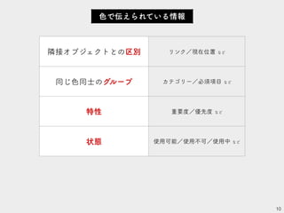 隣接オブジェクトとの区別 リンク／現在位置 など
同じ色同士のグループ カテゴリー／必須項目 など
特性 重要度／優先度 など
状態 使用可能／使用不可／使用中 など
10
色で伝えられている情報
 