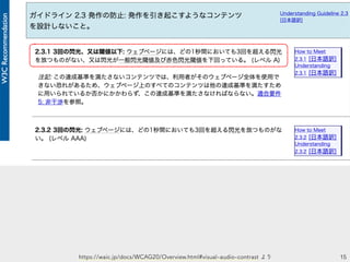 15https://waic.jp/docs/WCAG20/Overview.html#visual-audio-contrast より
 