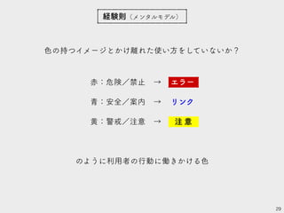 色の持つイメージとかけ離れた使い方をしていないか？
のように利用者の行動に働きかける色
29
赤：危険／禁止　→　 エラー
青：安全／案内　→　 リンク
黄：警戒／注意　→　 注 意
経験則（メンタルモデル）
 