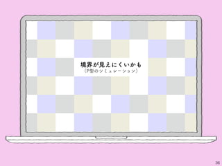 36
境界が見えにくいかも
（P型のシミュレーション）
 
