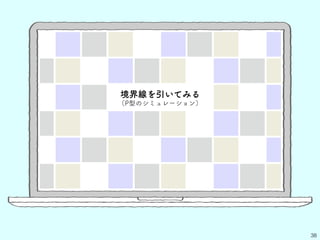 38
境界線を引いてみる
（P型のシミュレーション）
 