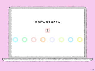45
？
選択肢が多すぎるかも
 
