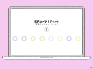 46
？
選択肢が多すぎるかも
（P型のシミュレーション）
 