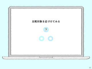 51
？
比較対象を近づけてみる
 
