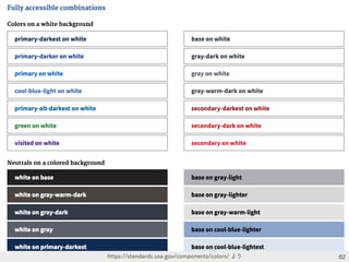 62https://standards.usa.gov/components/colors/ より
 