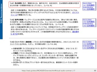 66https://waic.jp/docs/WCAG20/Overview.html#visual-audio-contrast より
 