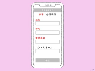 72
⾚字：必須項⽬
会員情報⼊⼒
⽒名
住所
電話番号
ハンドルネーム
確認
 
