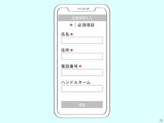 73
＊：必須項⽬
会員情報⼊⼒
⽒名＊
住所＊
電話番号＊
ハンドルネーム
確認
 