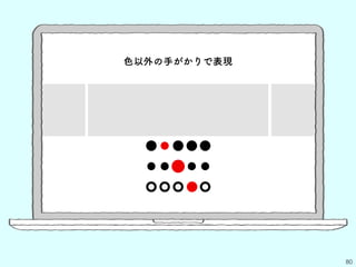 80
色以外の手がかりで表現
 