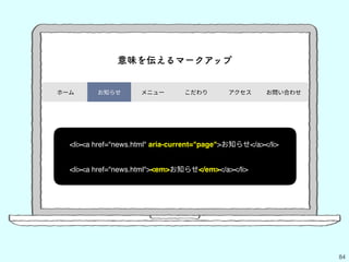84
ホーム お知らせ メニュー こだわり アクセス お問い合わせ
意味を伝えるマークアップ
<li><a href="news.html" aria-current="page">お知らせ</a></li>
<li><a href="news.html"><em>お知らせ</em></a></li>
 