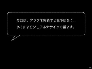 今回は、グラフを実装する話ではなく、
あくまでビジュアルデザインの話です。
86
 
