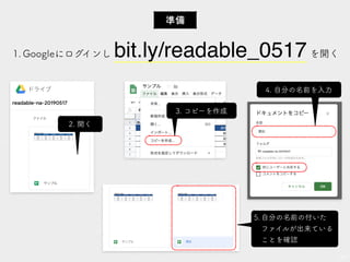2. 開く
90
準備
4. 自分の名前を入力
3. コピーを作成
5. 自分の名前の付いた 
ファイルが出来ている 
ことを確認
1. Googleにログインし bit.ly/readable_0517を開く
 
