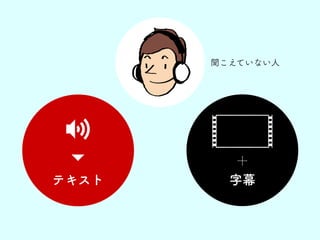 聞こえていない人
テキスト 字幕
 