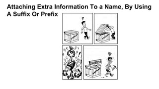 Attaching Extra Information To a Name, By Using
A Suffix Or Prefix