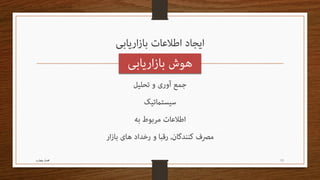 ‫31‬

‫فصل چهارم‬

 