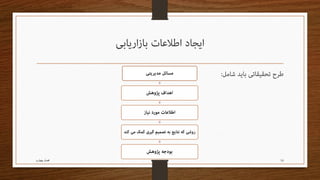 ‫81‬

‫فصل چهارم‬

 