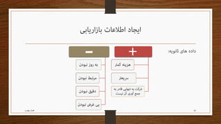 ‫02‬

‫فصل چهارم‬

 