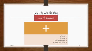 مدیریت اطـلاعات بازاریـابی Readable edition