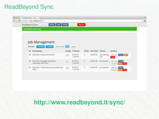 ReadBeyond Sync 
http://www.readbeyond.it/sync/ 
 