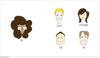 Saturday, April 26, 14
 