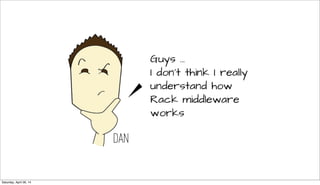 Saturday, April 26, 14
 