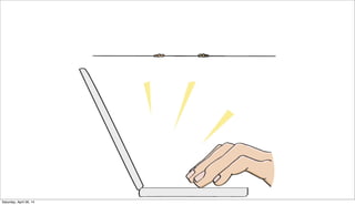 Saturday, April 26, 14
 