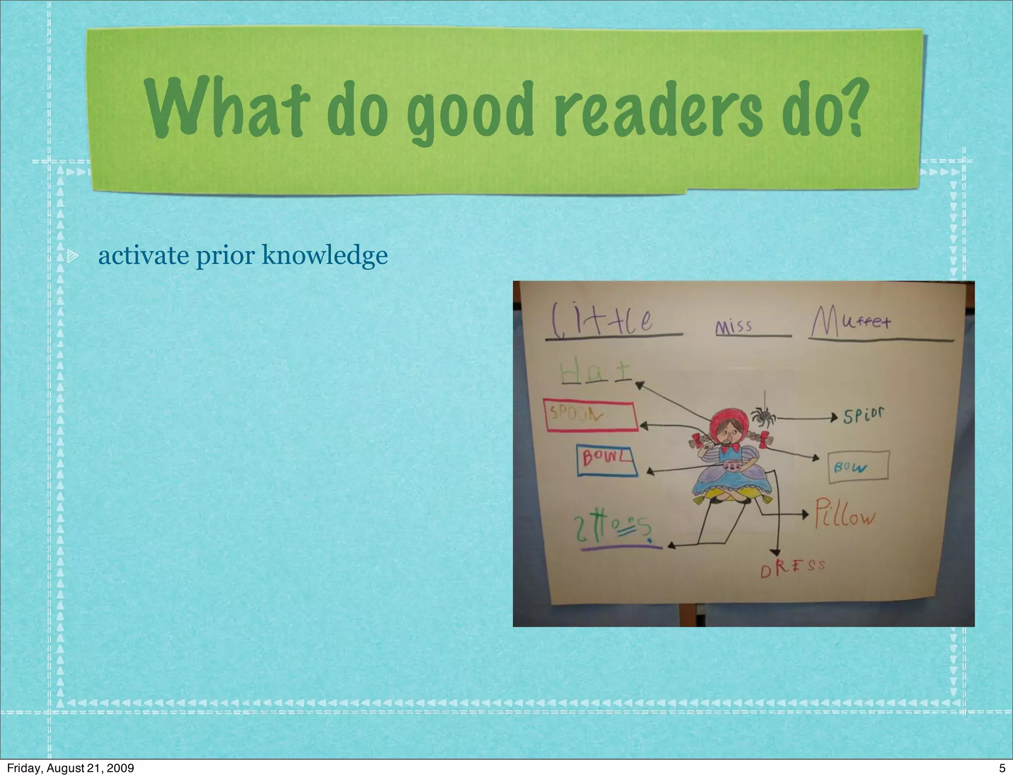 What do good readers do?
                activate prior knowledge




Friday, August 21, 2009                              5
 